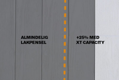 Platinum XT Capacity