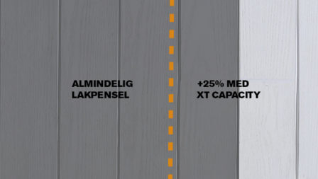 Platinum XT Capacity